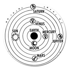 Earth Geocentric Jupiter Mars Magnet 5  (round) by Wegoenart