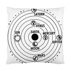 Earth Geocentric Jupiter Mars Standard Cushion Case (one Side) by Wegoenart