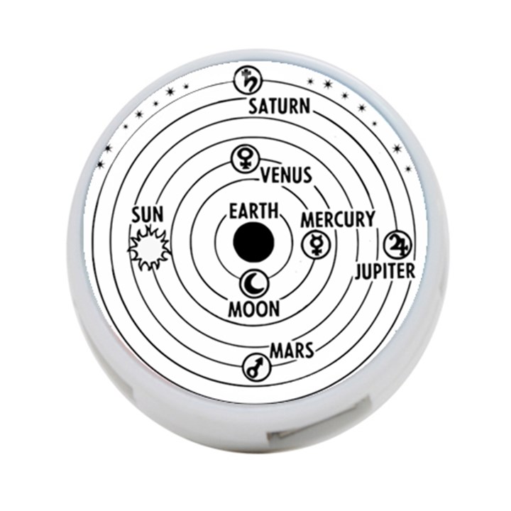 Earth Geocentric Jupiter Mars 4-Port USB Hub (One Side)