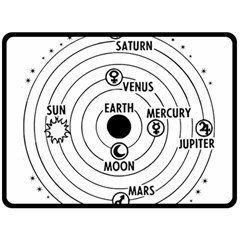 Earth Geocentric Jupiter Mars Fleece Blanket (large)  by Wegoenart