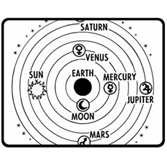 Earth Geocentric Jupiter Mars Fleece Blanket (medium)  by Wegoenart