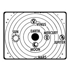 Earth Geocentric Jupiter Mars Fleece Blanket (small) by Wegoenart