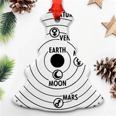 Earth Geocentric Jupiter Mars Ornament (christmas Tree)  by Wegoenart