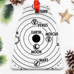 Earth Geocentric Jupiter Mars Ornament (bell) by Wegoenart