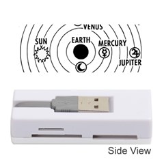 Earth Geocentric Jupiter Mars Memory Card Reader (stick) by Wegoenart