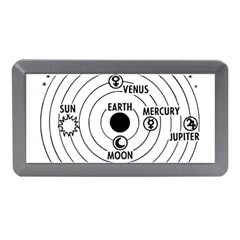 Earth Geocentric Jupiter Mars Memory Card Reader (mini) by Wegoenart