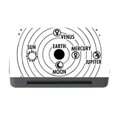 Earth Geocentric Jupiter Mars Memory Card Reader With Cf by Wegoenart