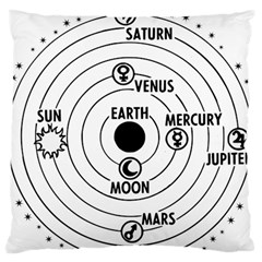 Earth Geocentric Jupiter Mars Large Cushion Case (two Sides) by Wegoenart