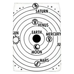 Earth Geocentric Jupiter Mars Removable Flap Cover (l) by Wegoenart