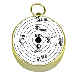 Earth Geocentric Jupiter Mars Gold Compasses by Wegoenart