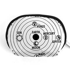 Earth Geocentric Jupiter Mars Accessory Pouch (medium) by Wegoenart