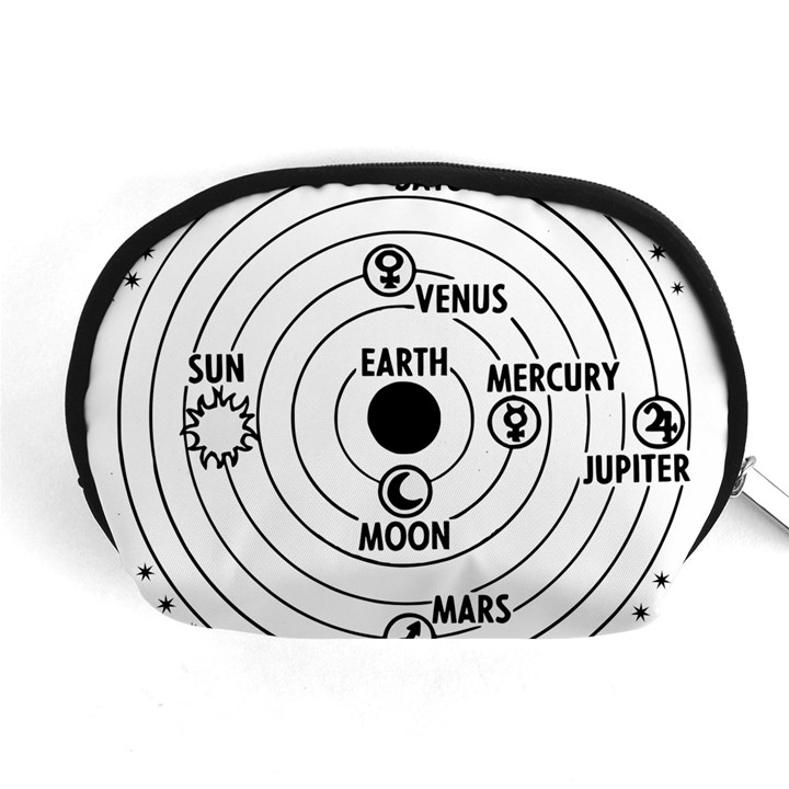 Earth Geocentric Jupiter Mars Accessory Pouch (Medium)