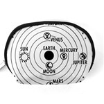 Earth Geocentric Jupiter Mars Accessory Pouch (Medium) Back