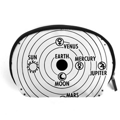 Earth Geocentric Jupiter Mars Accessory Pouch (large) by Wegoenart