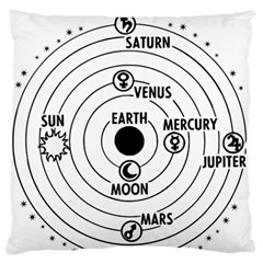 Earth Geocentric Jupiter Mars Standard Flano Cushion Case (one Side) by Wegoenart