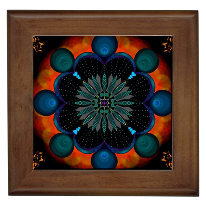 Ornament Fractal Pattern Background Framed Tiles