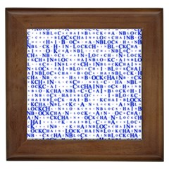 Blockchain Cryptography Framed Tiles by Pakrebo