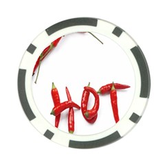 Hot Poker Chip Card Guard by Sudhe