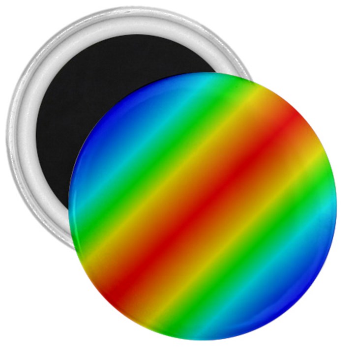 Background Diagonal Refraction 3  Magnets