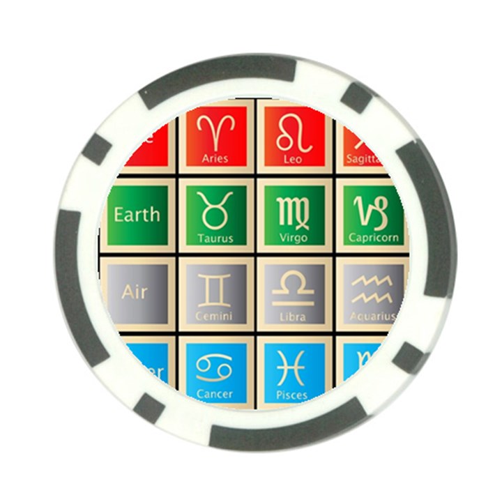 Set Of The Twelve Signs Of The Zodiac Astrology Birth Symbols Poker Chip Card Guard