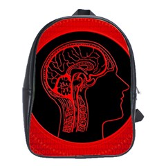 Artificial Intelligence Brain Think School Bag (large) by Sudhe