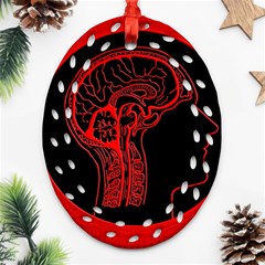 Artificial Intelligence Brain Think Ornament (oval Filigree) by Sudhe