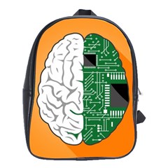 Technology Brain Digital Creative School Bag (large) by Sudhe