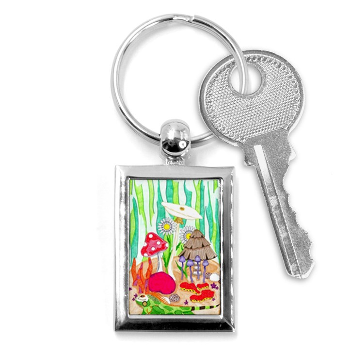 Iguana and Mushrooms Key Chains (Rectangle) 