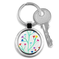 Cheerio Box Vine  Key Chains (Round) 