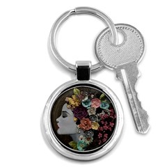 Ee68cbd4 7b10 4eb4 B440 011e62207fba Key Chain (round) by CKArtCreations