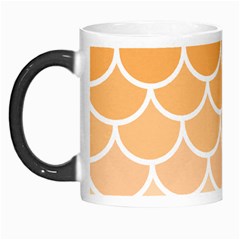 Background Skin Dragon Morph Mugs