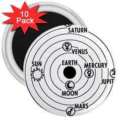 Earth Geocentric Jupiter Mars 3  Magnets (10 Pack)  by HermanTelo