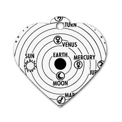 Earth Geocentric Jupiter Mars Dog Tag Heart (two Sides)