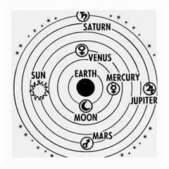 Earth Geocentric Jupiter Mars Medium Glasses Cloth