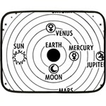 Earth Geocentric Jupiter Mars Double Sided Fleece Blanket (Mini)  35 x27  Blanket Front