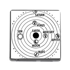 Earth Geocentric Jupiter Mars Memory Card Reader (square 5 Slot) by HermanTelo