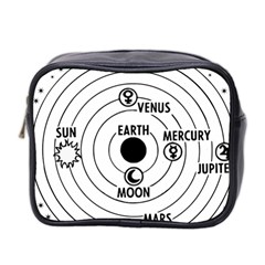 Earth Geocentric Jupiter Mars Mini Toiletries Bag (two Sides) by HermanTelo