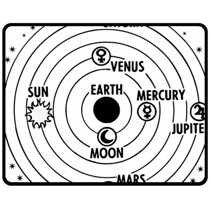 Earth Geocentric Jupiter Mars Fleece Blanket (Medium) 