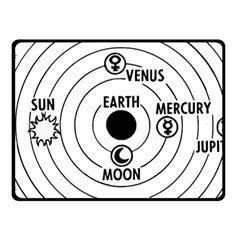 Earth Geocentric Jupiter Mars Fleece Blanket (small)