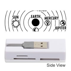 Earth Geocentric Jupiter Mars Memory Card Reader (stick) by HermanTelo