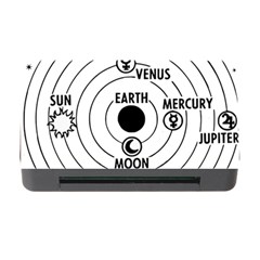 Earth Geocentric Jupiter Mars Memory Card Reader With Cf by HermanTelo