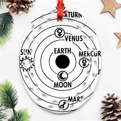 Earth Geocentric Jupiter Mars Oval Filigree Ornament (two Sides)