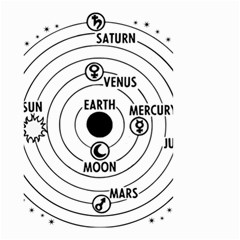 Earth Geocentric Jupiter Mars Small Garden Flag (two Sides) by HermanTelo