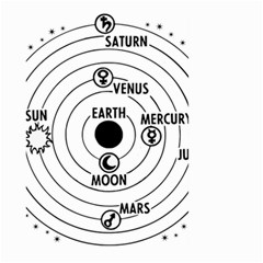 Earth Geocentric Jupiter Mars Large Garden Flag (two Sides)