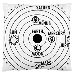 Earth Geocentric Jupiter Mars Large Cushion Case (one Side)