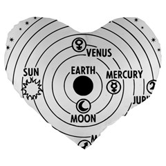 Earth Geocentric Jupiter Mars Large 19  Premium Heart Shape Cushions