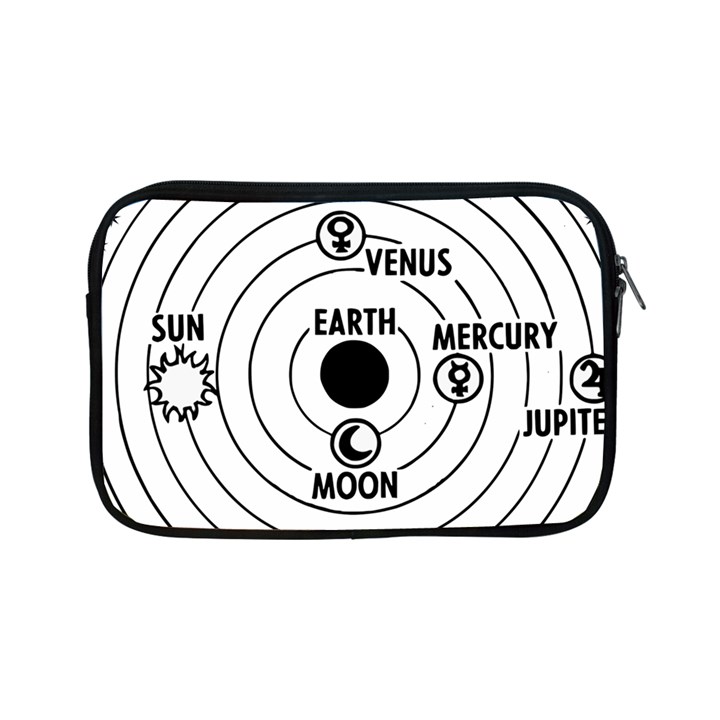 Earth Geocentric Jupiter Mars Apple iPad Mini Zipper Cases