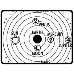 Earth Geocentric Jupiter Mars Double Sided Fleece Blanket (large) 