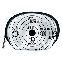 Earth Geocentric Jupiter Mars Accessory Pouch (medium) by HermanTelo