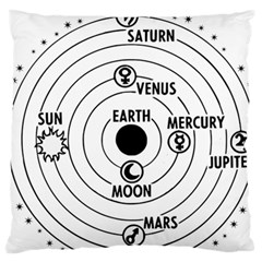 Earth Geocentric Jupiter Mars Large Flano Cushion Case (one Side) by HermanTelo